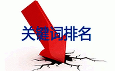 营销人员专业本质技术将怎么培育提高