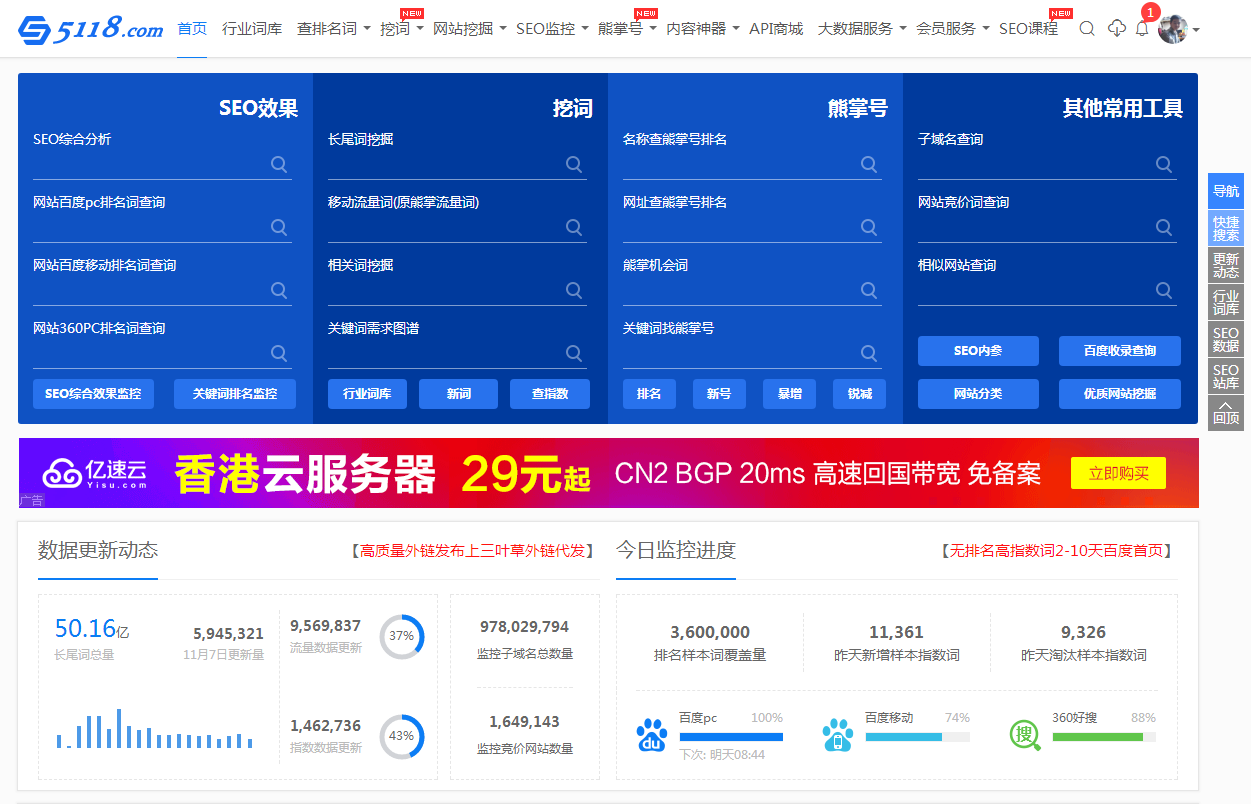 5118大数据SEO功能详解(附带对应链接)【SEO工具】