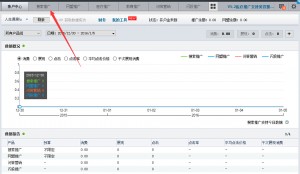 网站优化技巧之关键词拓展工具解析