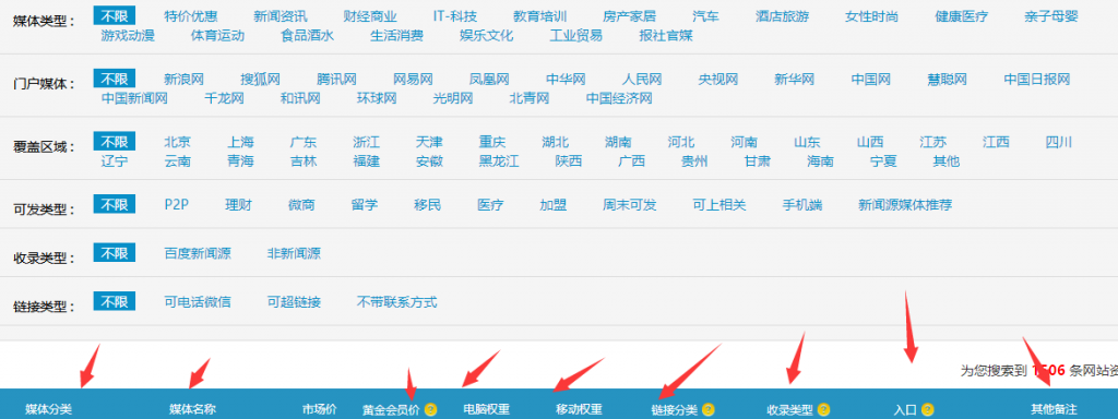 百度权重值是什么意思
