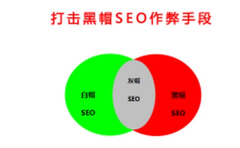 SEO优化如何做好网站排名能靠前