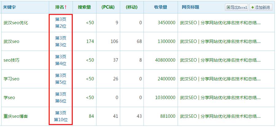 神奇的百度第三页