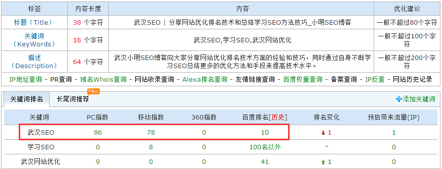 档案解密：两个月将“武汉SEO”送上首页