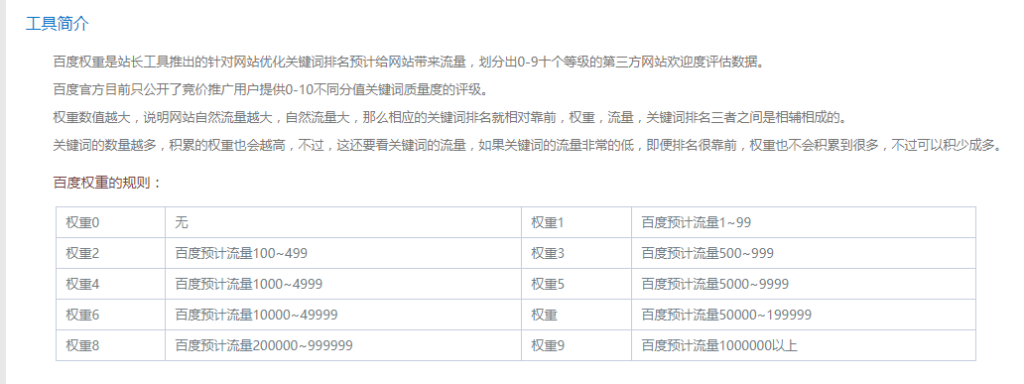 百度权重值是什么意思,如何提高百度权重