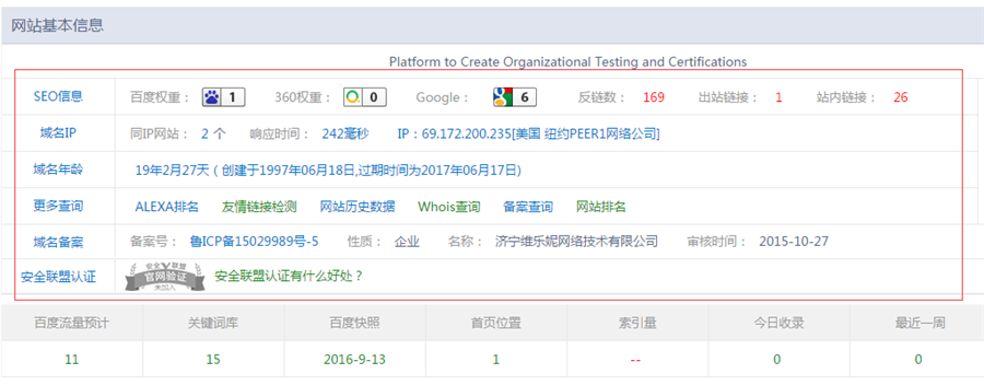 网站数据如何查询并优化关键词?