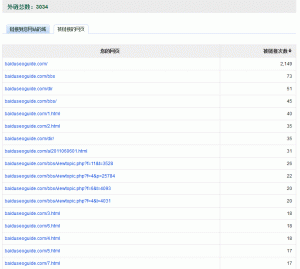 百度外链查询工具新版评测