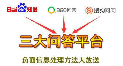 【北京seo优化】负面信息是什么？负面信息压制