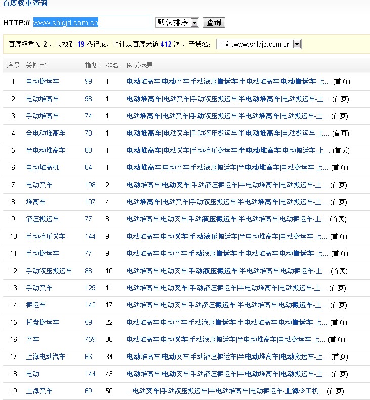 刷百度指数，提高网站权重