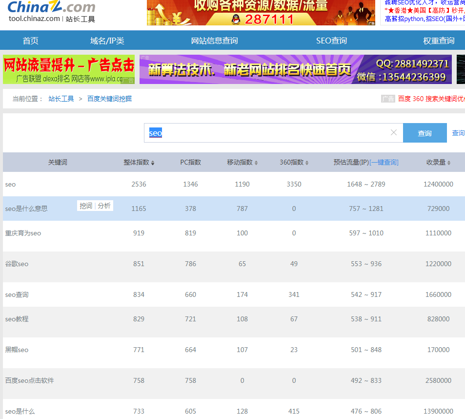 seo网站关键词优化文章页面合理布局关键词