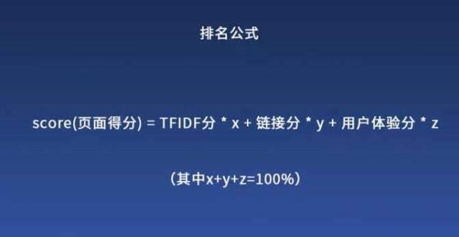 TFIDF得分占极高比重