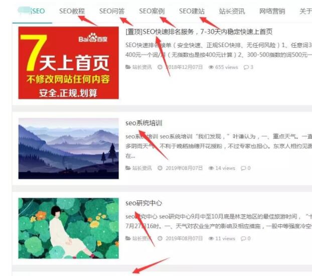 SEO关键词排名