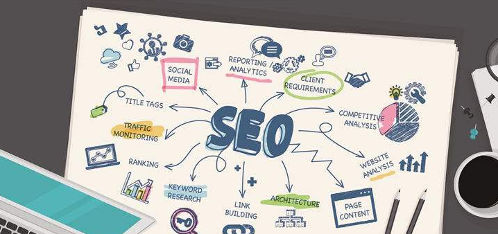 SEO