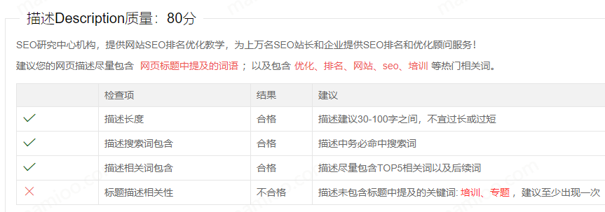 摩天楼SEO内容助手工具使用体验报告