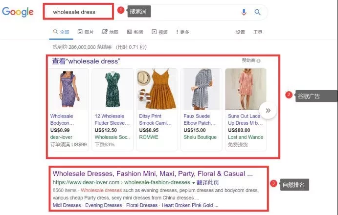 谷歌上搜索“wholesale dress”