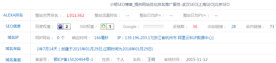 小明SEO博客的权重2是如何得来的？