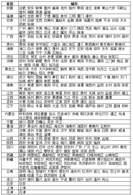 从seo的角度解读白杨算法