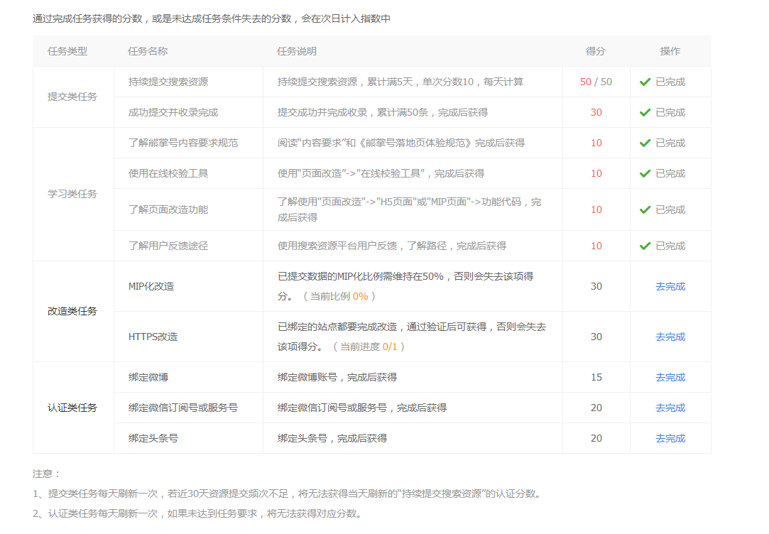 惠州seo教程：百度熊掌号平台是什么？