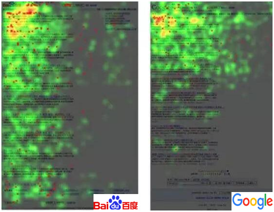 说说关键词排名第10和第11中间的这个坎