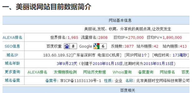 福建seo：美丽说网站seo优化案例分析