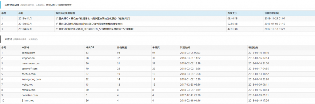 青玉SEO工具 - 外链权重查询工具_域名质量查询工具