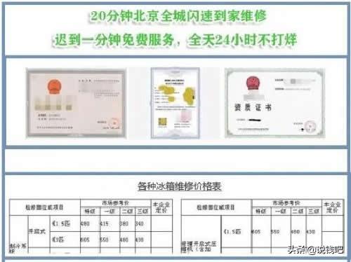 一个不会写代码的纯SEO优化排名方法