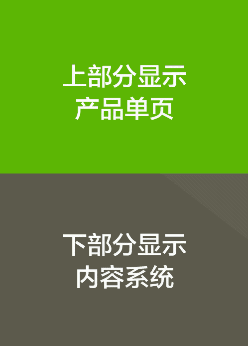 单页SEO站群技术，用10个网站优化排名！