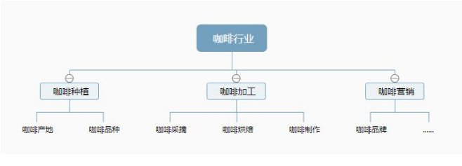 seo优化详细操作步骤