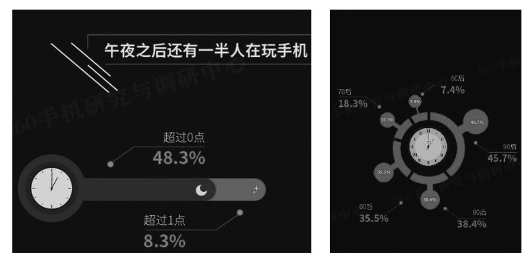 移动互联网的站外流量入口有哪些