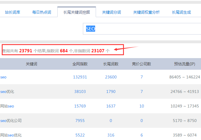 站长工具实现长尾关键词挖掘