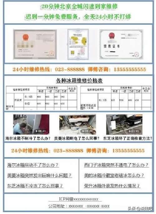 一个不会写代码的纯SEO优化排名方法