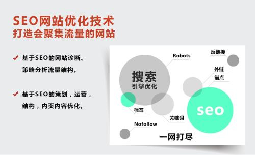 SEO白帽快排技术快速排名方法