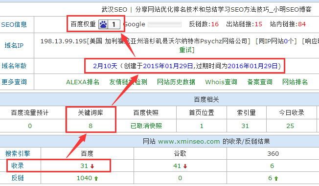 SEO完胜竞争对手只需一招